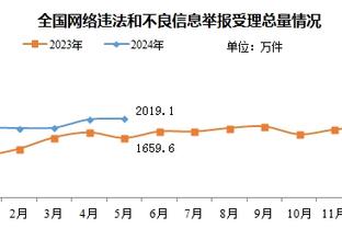 专注砍分！安芬尼-西蒙斯第三节5中3独得15分 罚球7中7